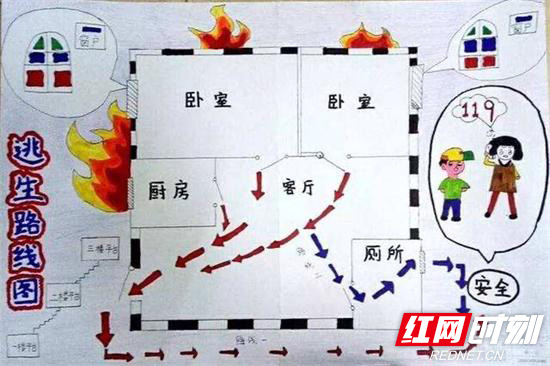 学生的消防家庭作业.jpg 学生的消防家庭作业.jpg