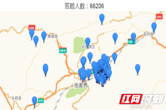 网上答题人数分布图.jpg 网上答题人数分布图.jpg
